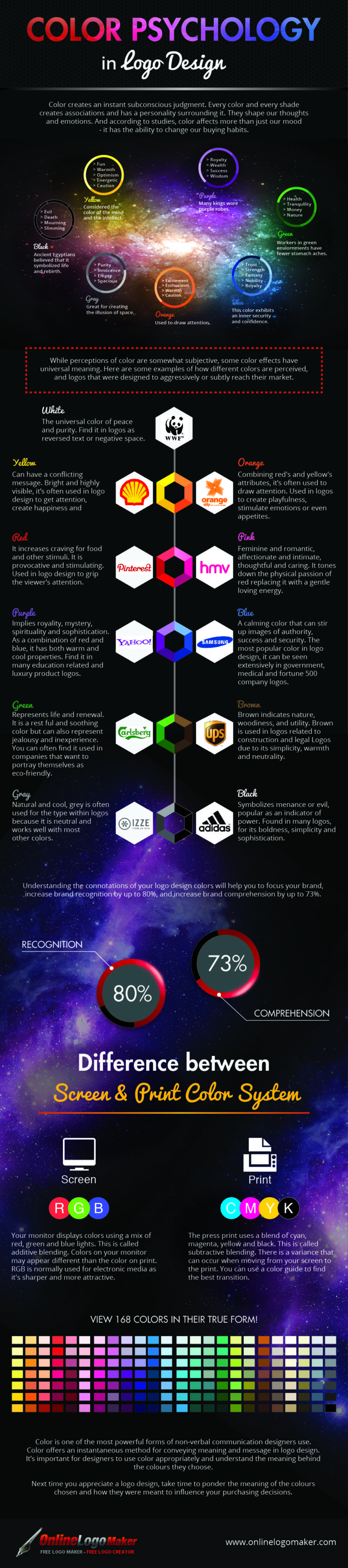 Color Psychology in Logo Design • Online Logo Maker's Blog
