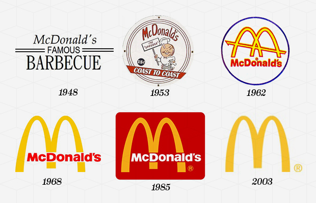 Where do logos come from? • Online Logo Maker's Blog
