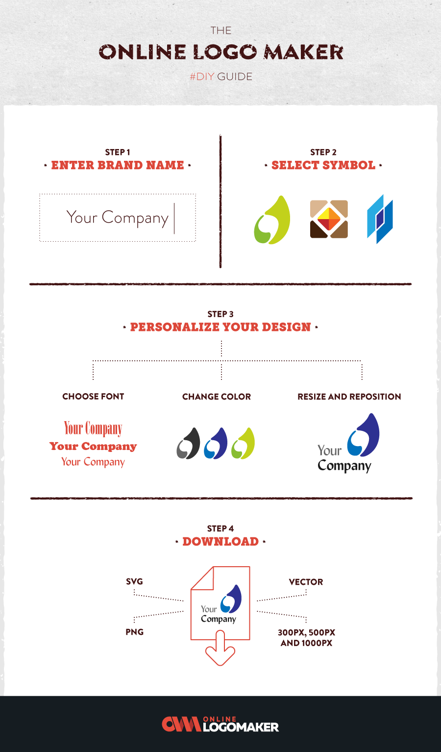Infographic Logo 4 Steps • Online Logo Makers Blog