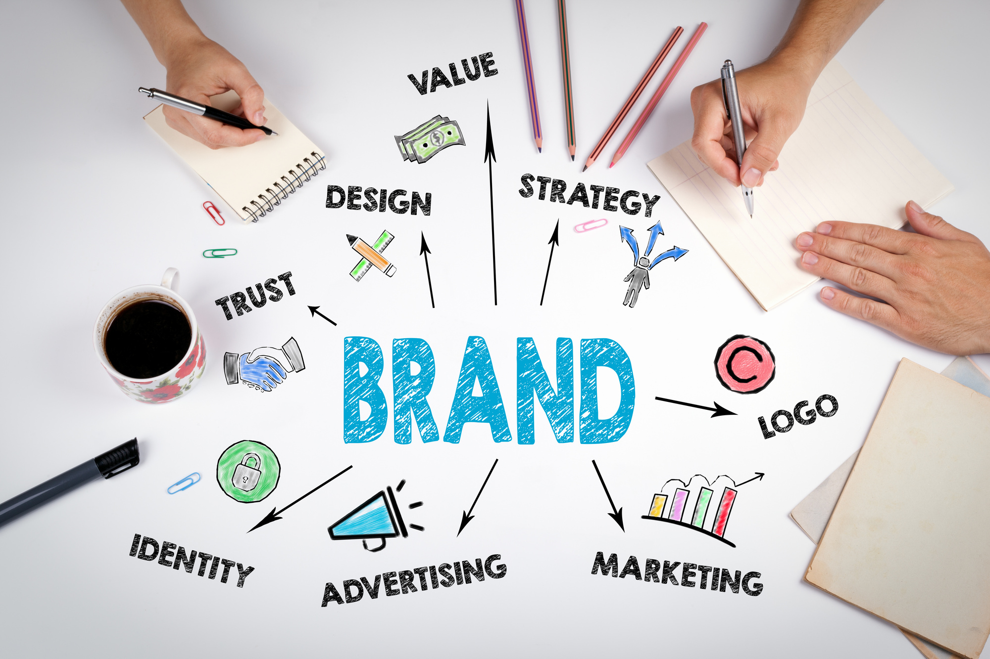 Strategic Logo Design Tips for Better Branding