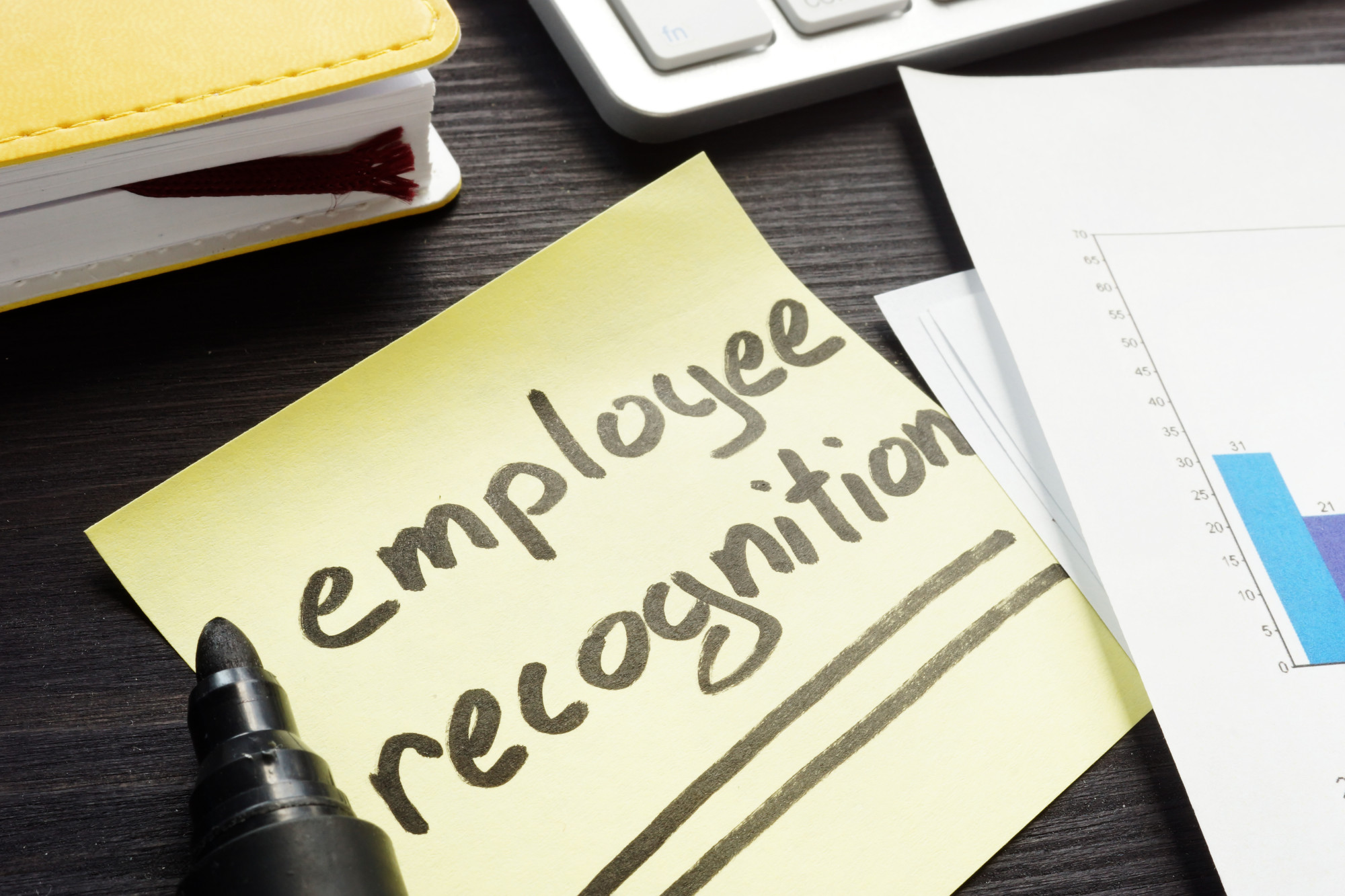 Why Employee Recognition Is Crucial to Business Success